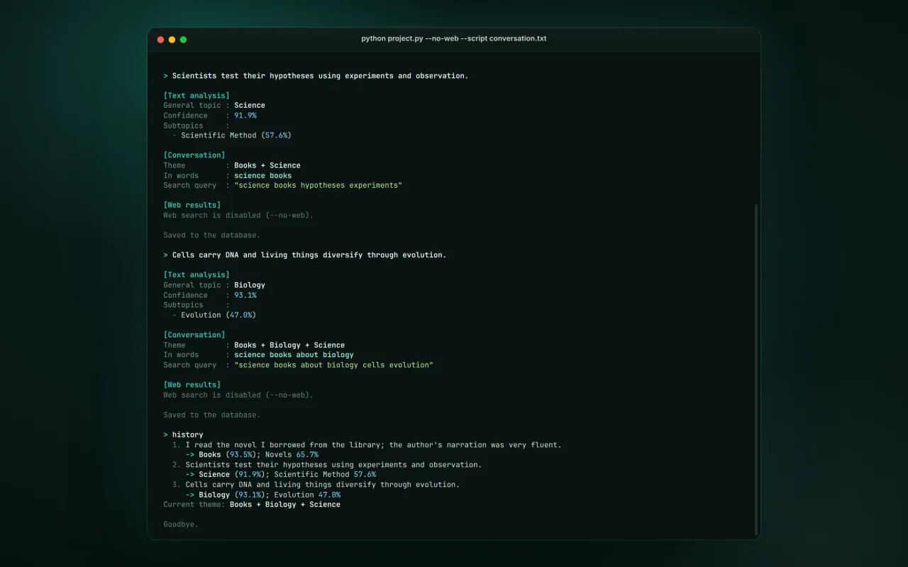 ContextLens — A real CLI run of the README demo: a novel, the scientific method and evolution each get a topic, subtopic and confidence; their theme, “science books about biology”, seeds the search.